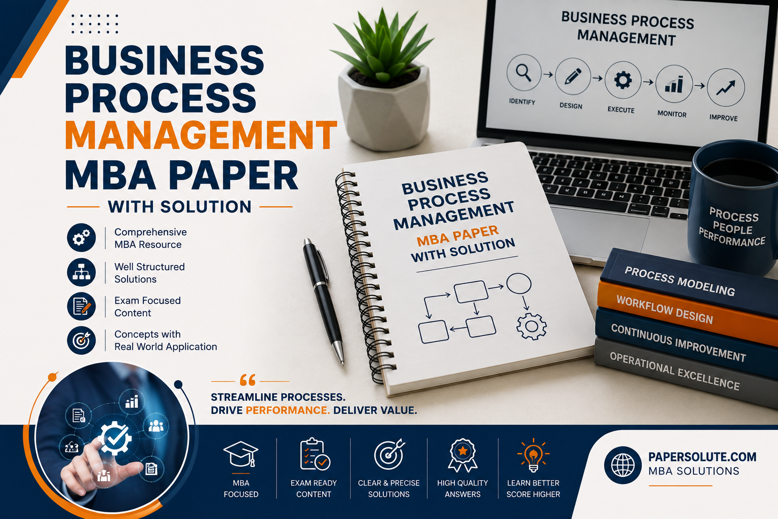 Business Process Management MBA Paper with Solution