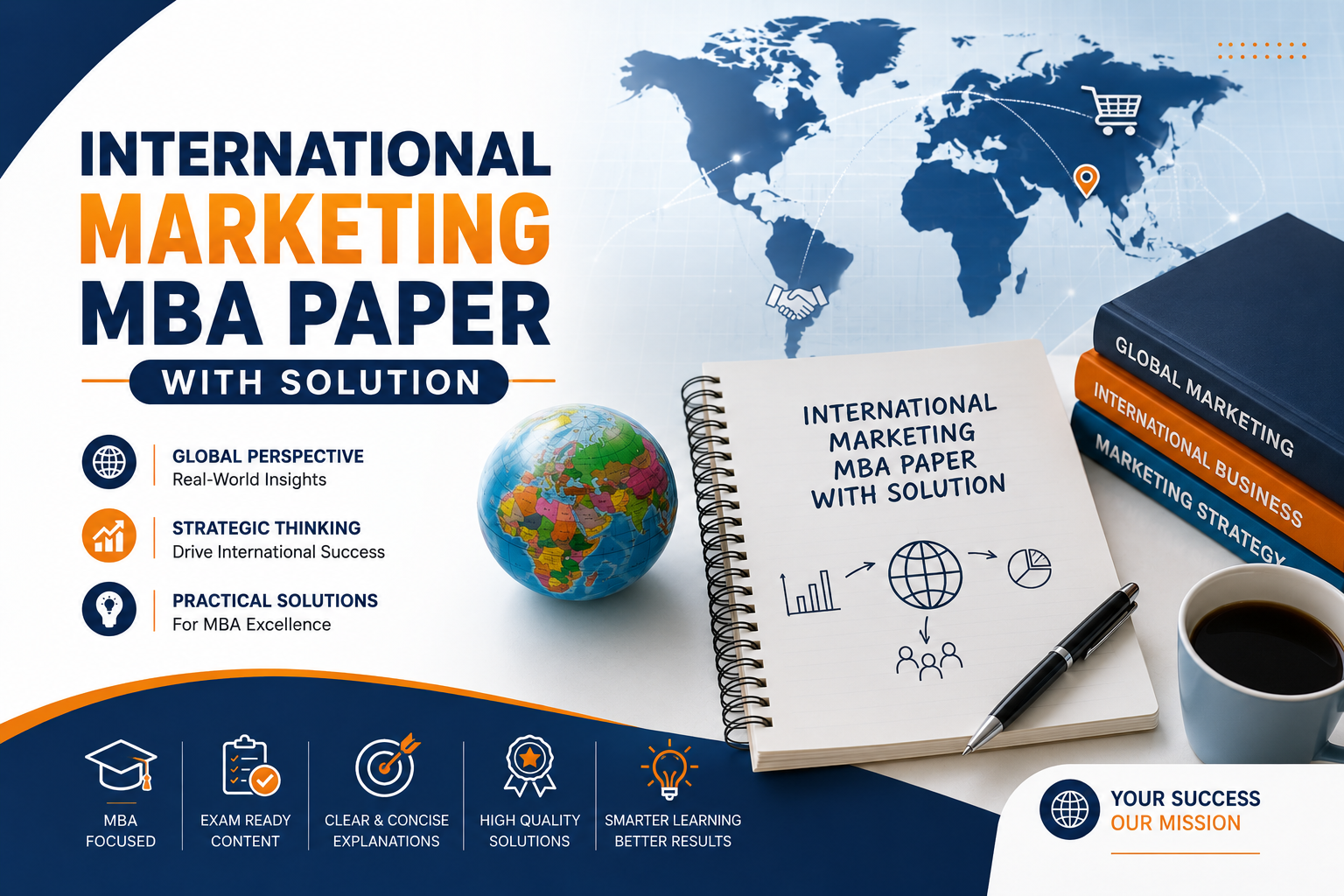 International Marketing MBA Paper with Solution