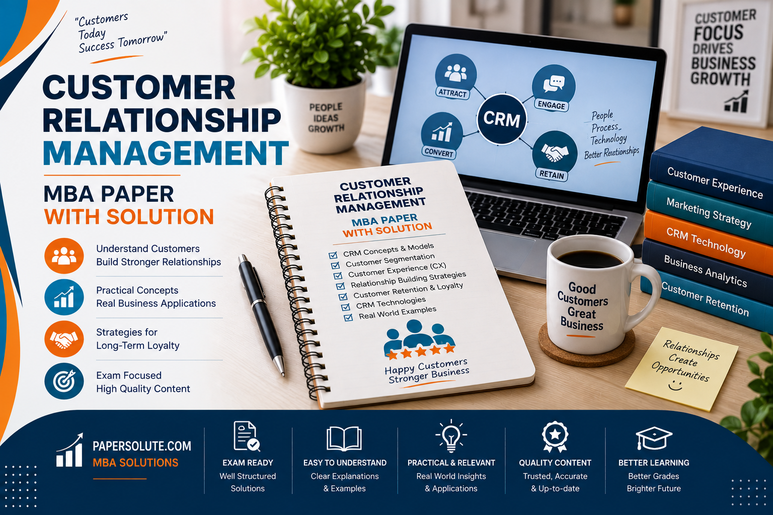 Customer Relationship Management MBA Paper with Solution